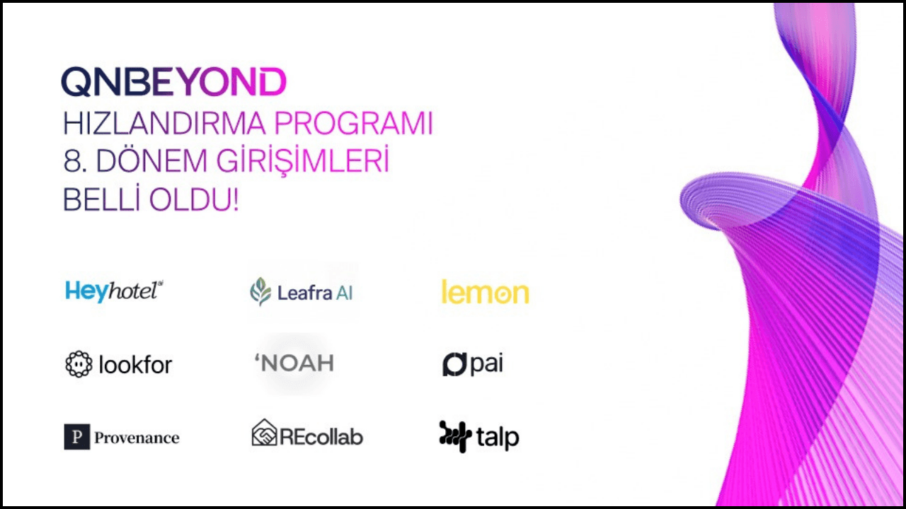 QNBEYOND Hızlandırma Proqramının 8-ci dövrünə qəbul edilən 9 girişim